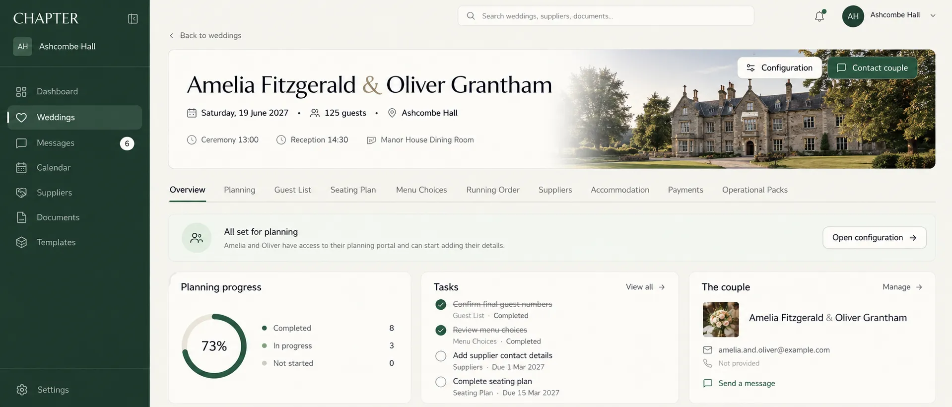 The CHAPTER wedding overview, showing planning progress, tasks and the couple.